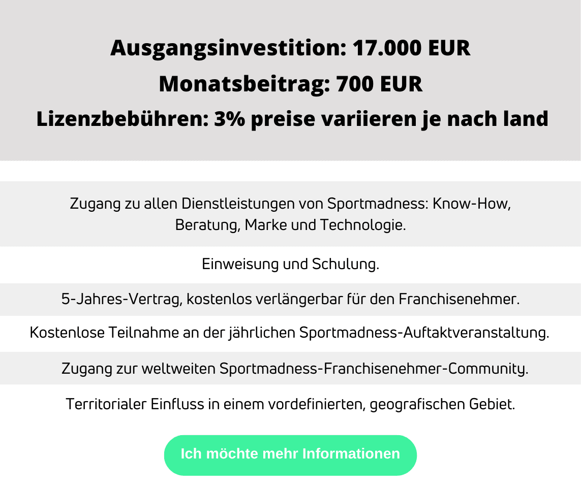 german pricing