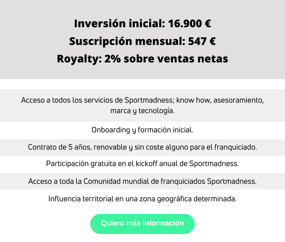 SPAIN PRICING
